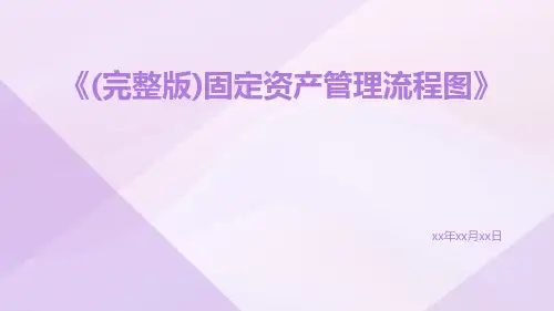 (完整版)固定资产管理流程图
