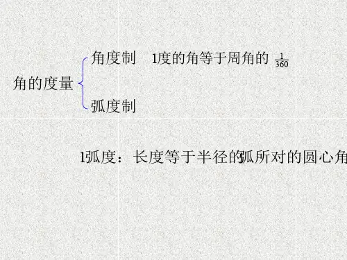 弧度制和角度制之间的换算