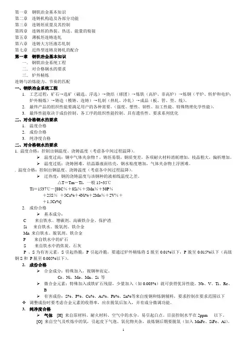 连铸连轧 2