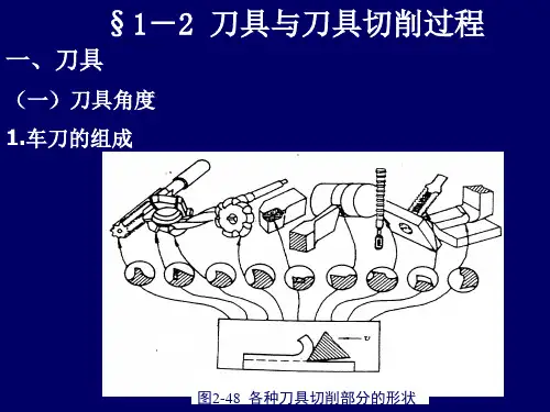 切削刀具的标注角度