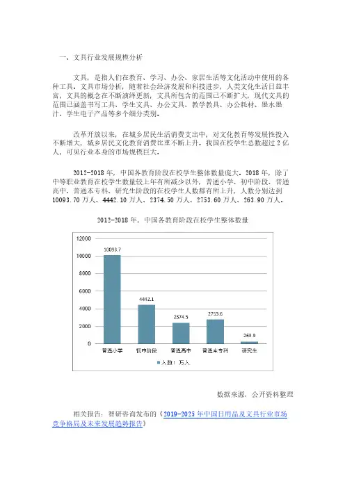 中国文具行业发展规模及发展趋势分析