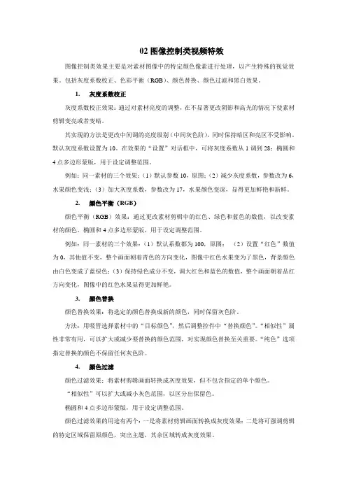 premiere视频特效--02图像控制类