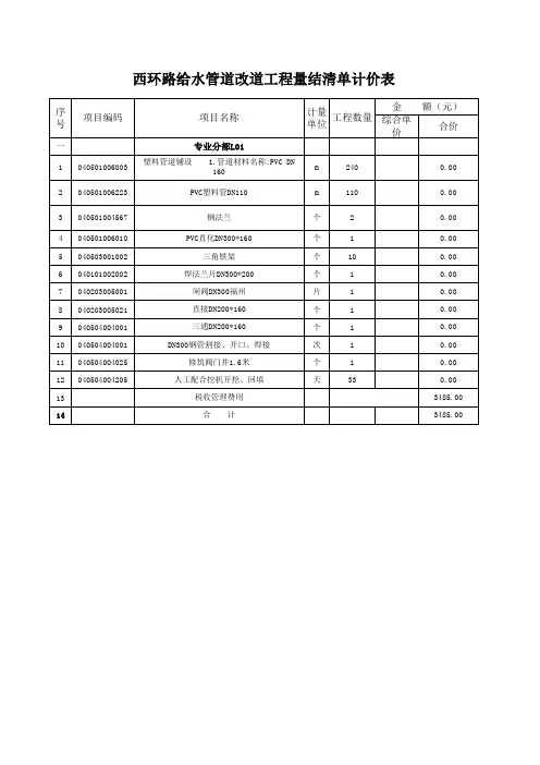 西环给水管道迁移工程量清单表1