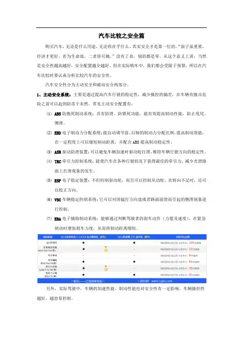 汽车比较之安全篇