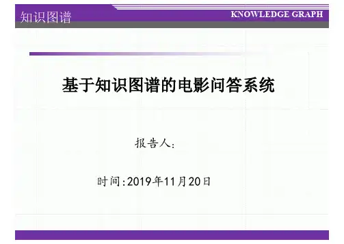 知识图谱_基于知识图谱的电影问答系统 - 副本