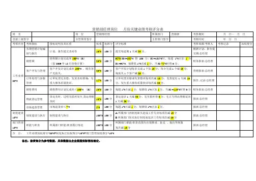营销经理KPI考核标准