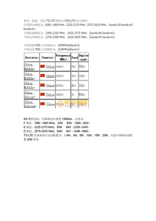 移动、联通、电信TD-LTE频段与中国FDD-LTE部分频段