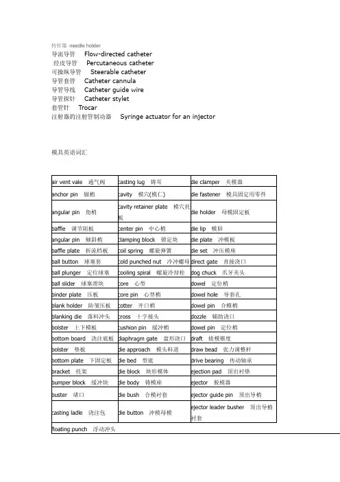 医疗器械词汇