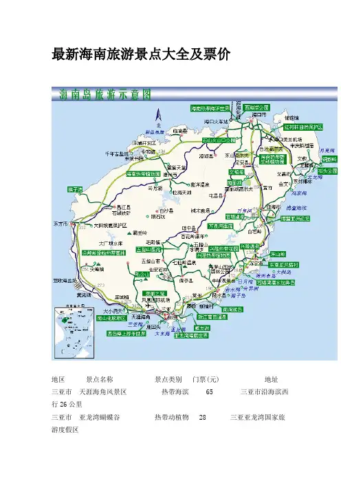 最新海南旅游景点大全及票价