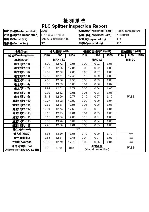 plc检测报告16