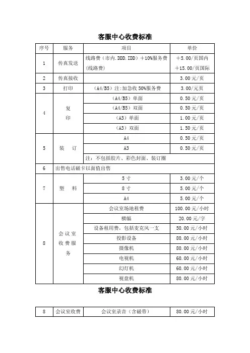 客服中心收费标准