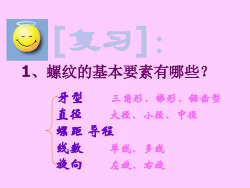 螺纹的基本要素有哪些