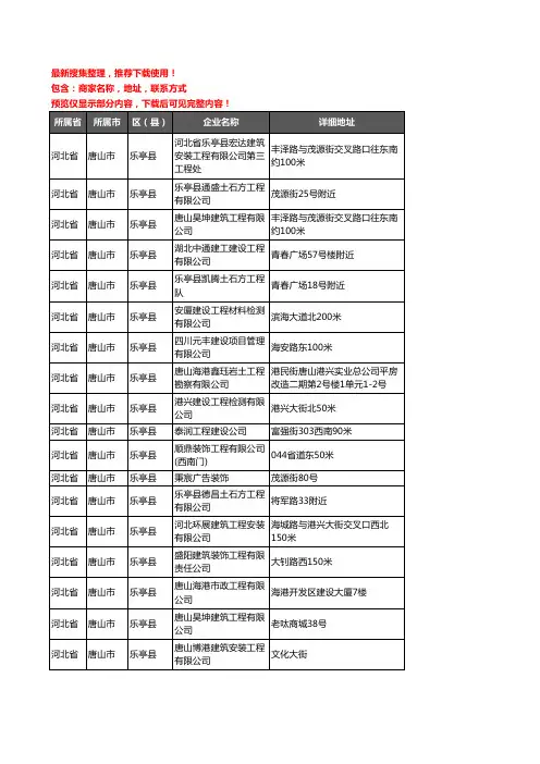 新版河北省唐山市乐亭县建筑工程企业公司商家户名录单联系方式地址大全90家