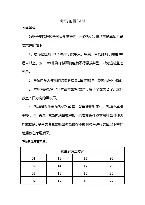 考场布置说明(教师版)