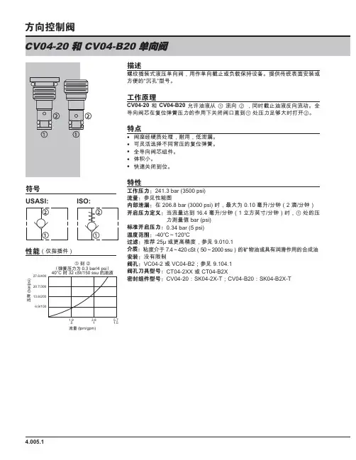 单向阀CV04-20中文.pdf