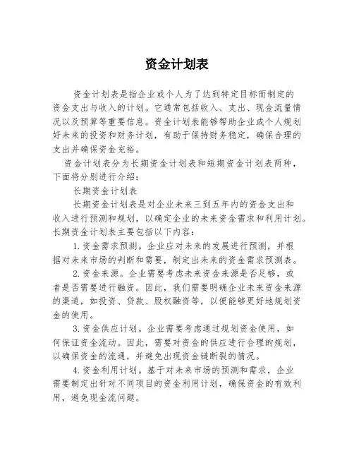 资金计划表