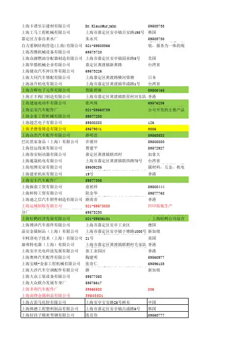 嘉定安亭企业电话记录