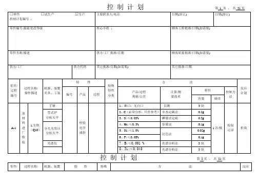 铸造控制计划