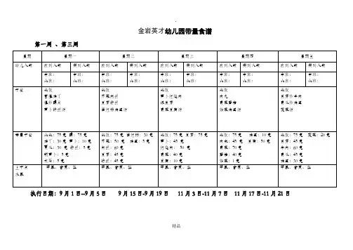 幼儿园带量食谱表91583
