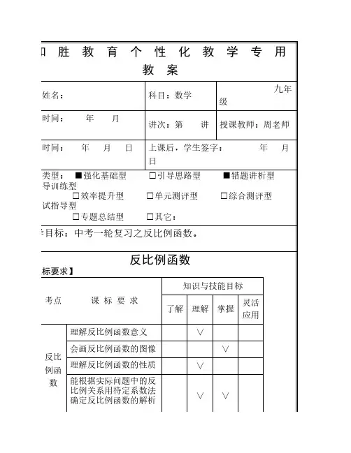 2013年中考数学专题复习之反比例函数