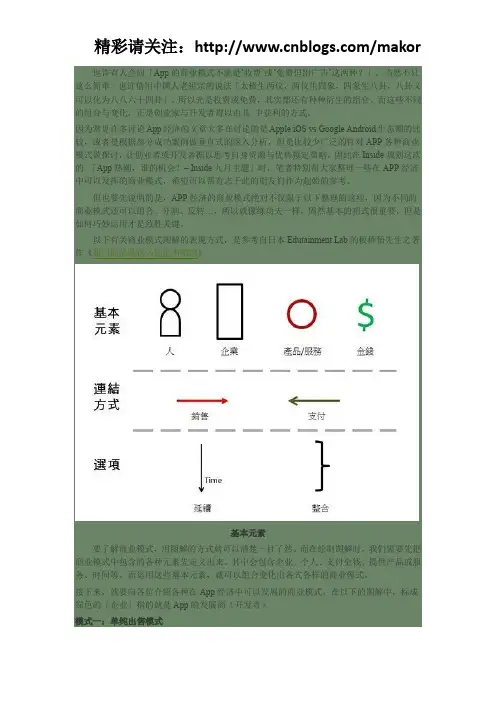 关于手机APP赚钱的商业模式
