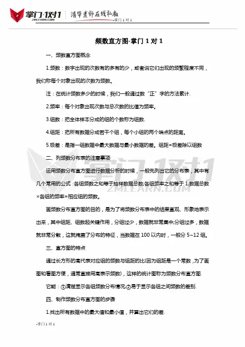 频数直方图的概念、作用和作法-掌门1对1