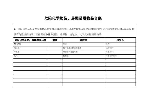 危险化学物品易燃易爆物品台账