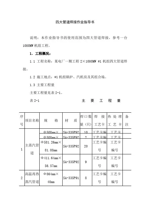 四大管道焊接作业指导书