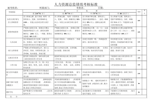 人力资源总监绩效考核标准