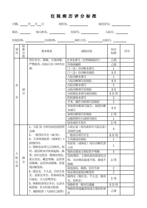 住院病历评分标准(现用)
