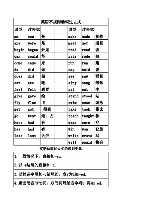 英语不规则动词过去式及规则变化