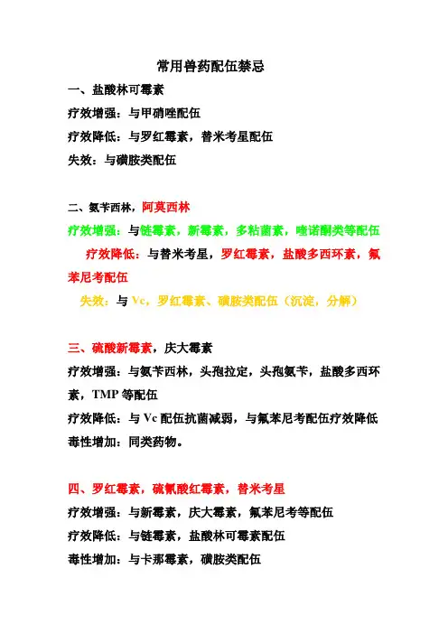 常用兽药配伍禁忌