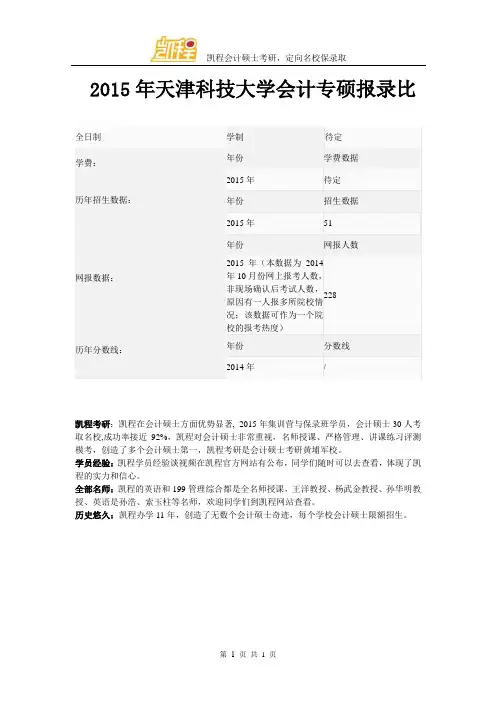 2015年天津科技大学会计专硕报录比