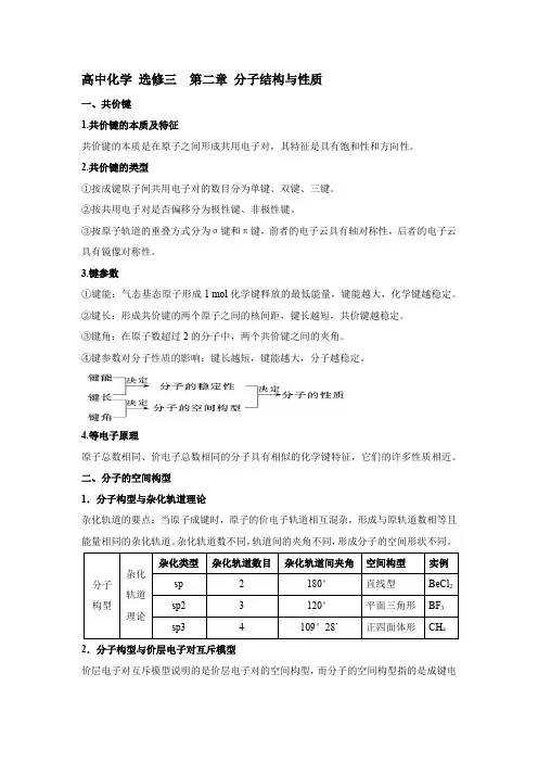 高中化学选修三 第二章 分子结构与性质 讲义及习题.含答案
