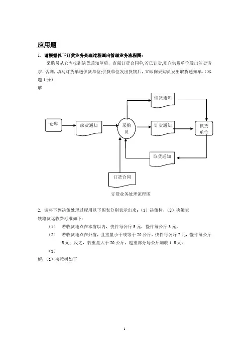 管理信息系统试题及答案 2