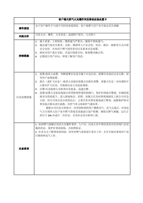 客户端天然气火灾爆炸突发事故应急处置卡
