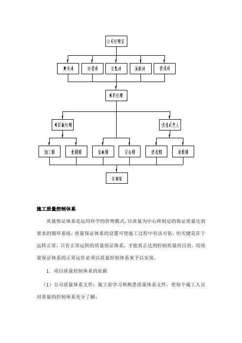 质量保证措施和项目组织结构图