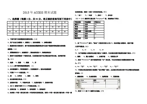 2015年ACCESS期末试题