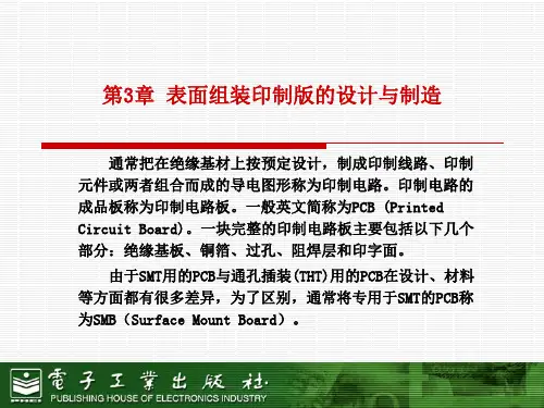 SMT第3章