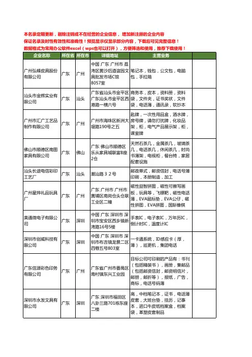 新版广东省电话薄工商企业公司商家名录名单联系方式大全17家