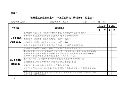 建筑施工企业安全生产一必须五到位责任清单(检查表)