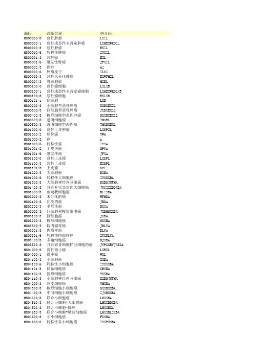 形态学诊断ICD编码库