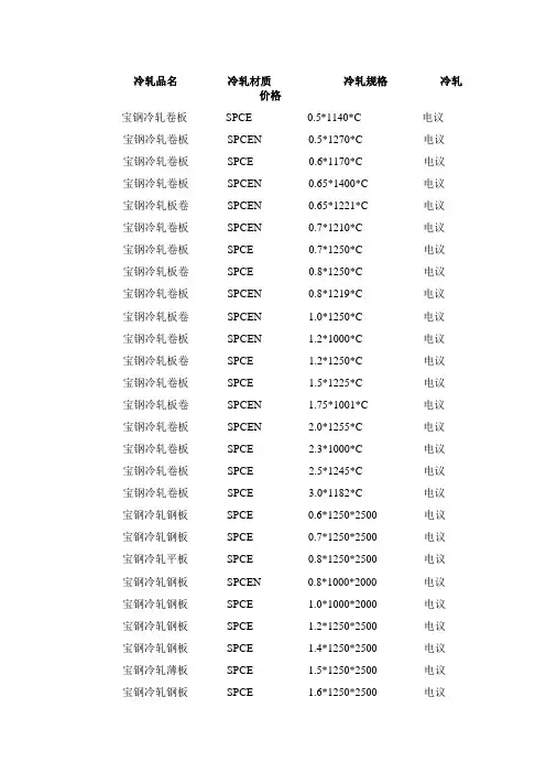 宝钢(SPCE)冷轧品名及规格