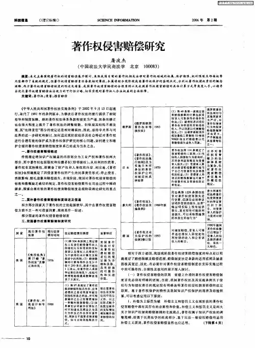 著作权侵害赔偿研究
