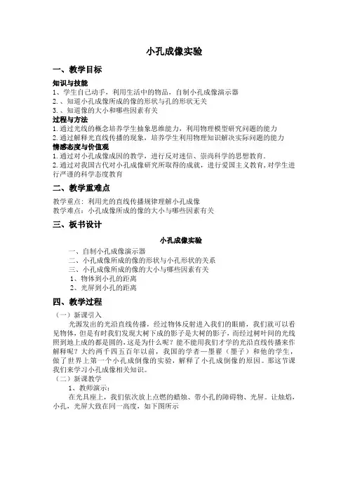 小孔成像