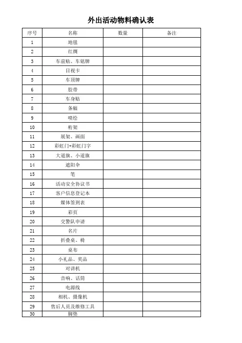 4S店常规活动物料清单