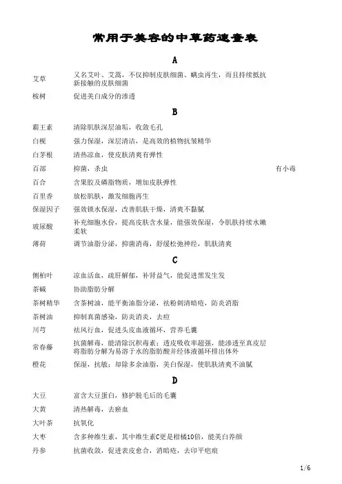 常用于美容用的中草药