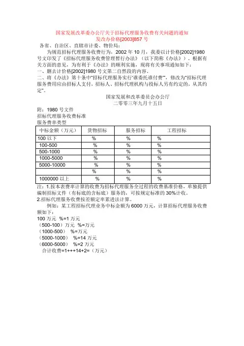 招标代理费收费标准