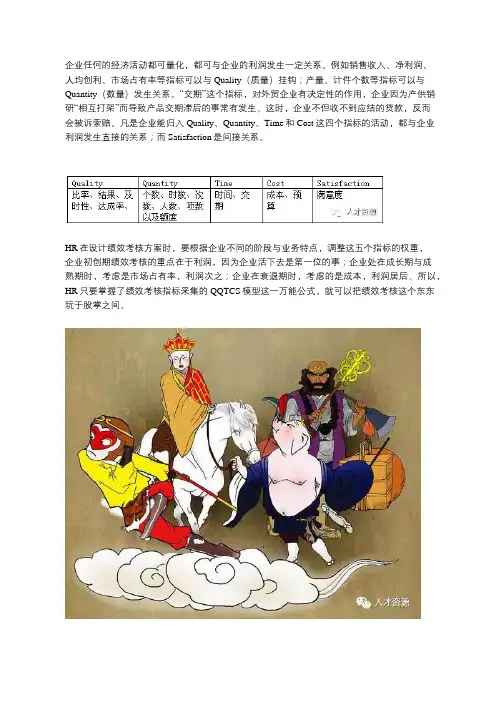 绩效考核的万能公式：QQTCS模型