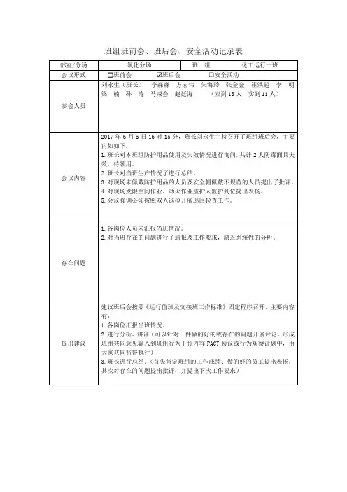 班组班前会、班后会、安全活动记录表 (氯化分场化工运行一班)